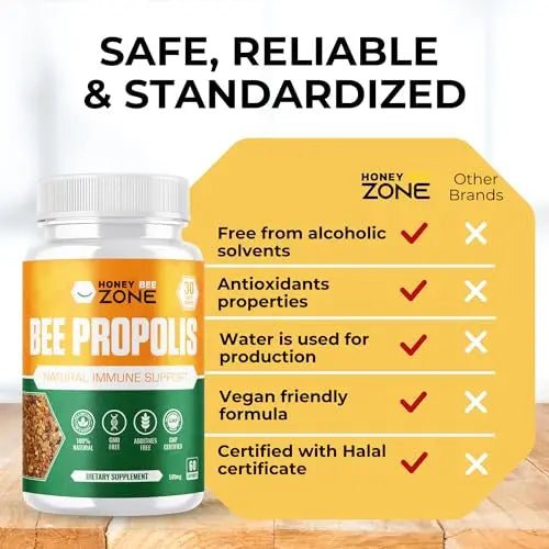 HONEYBEEZONE-Bee Propolis Capsules – 100% Natural Energy and Immune Support Supplement | Non-GMO, Gluten-Free, 60 Easy-to-Swallow Veggie Capsules - TrustMedUSA