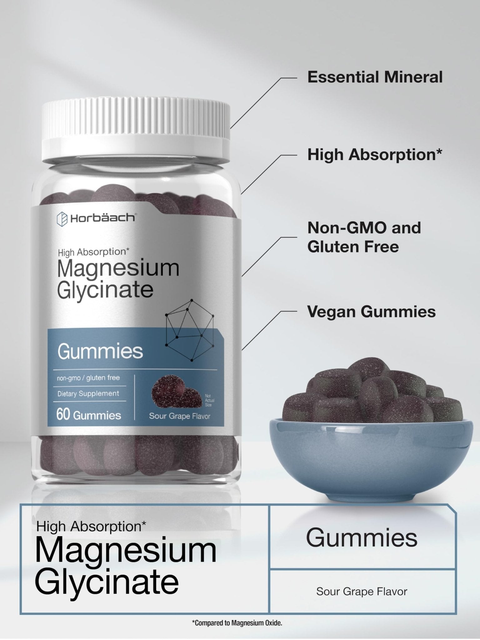 Horbäach Magnesium Glycinate Gummies | 60 Count | Sour Grape Flavor | High Absorption | Vegan, Non-GMO, Gluten Free - TrustMedUSA