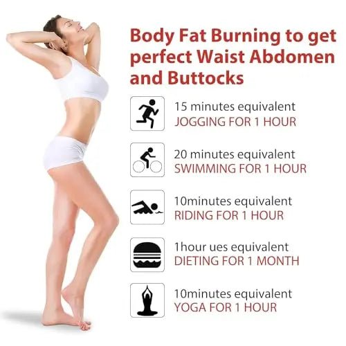Hot Cream 2 Pack, Slimming Hot Cream for Belly Burns Fat, Slimming Cream Fat Burning - TrustMedUSA