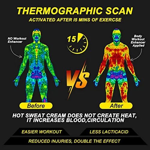 Hot Cream, Fat Burning Cream for Belly, Cellulite Firming & Slimming Cream - TrustMedUSA