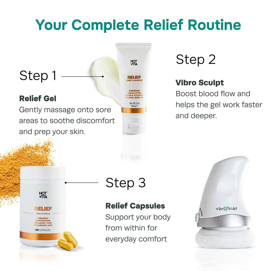 Hot Vita Relief Gel - Plant-Based Cooling Gel with Arnica, Turmeric & Eucalyptus - Soothing Formula for Muscle Fatigue, Tired Legs - TrustMedUSA