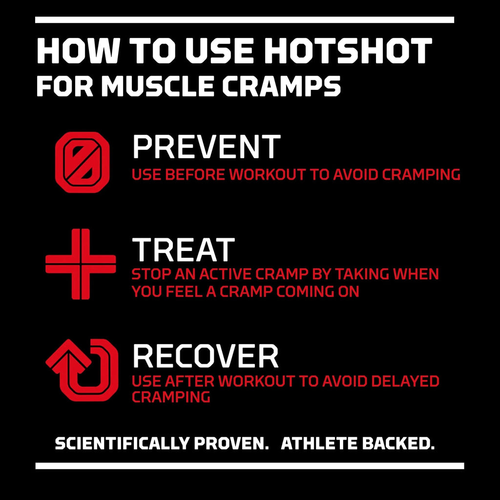 HOTSHOT Sports Shot Muscle Cramp Relief, All Natural Liquid Sports Drink, Scientifically - TrustMedUSA