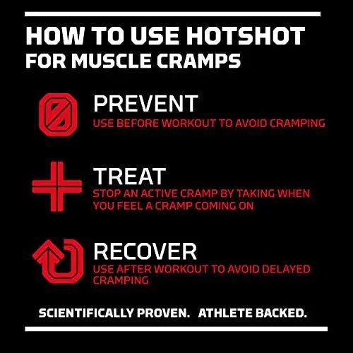HOTSHOT Sports Shot Muscle Cramp Relief, All Natural Liquid Sports Drink, Scientifically - TrustMedUSA