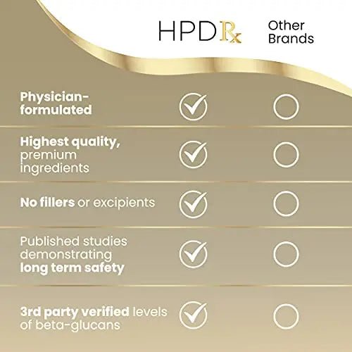 HPD Rx Mushroom Rx Organic Mushroom Extract Blend Max Immunity Dose, Lion’s Mane - TrustMedUSA