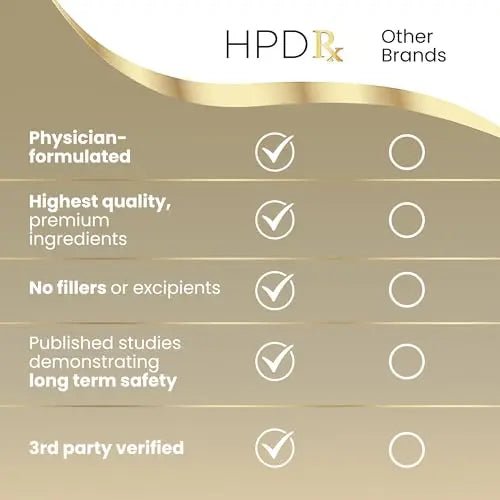 HPD Rx PAPCLEAR Physician Formulated | All Natural HPV Immune Support Supplement - TrustMedUSA