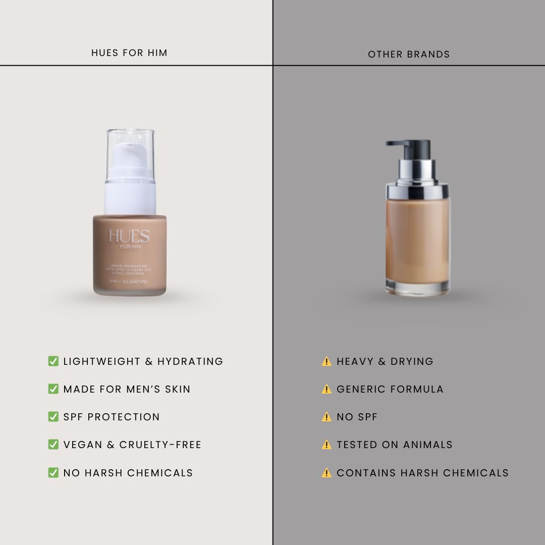 Hues for Him Foundation for Men – Full-Coverage, Lightweight & Hydrating Fit | Natural Coverage | Oil Control & Perfect Fit for Men’s Faces | Available in 4 Shades | Fresh Canvas, .67oz - TrustMedUSA