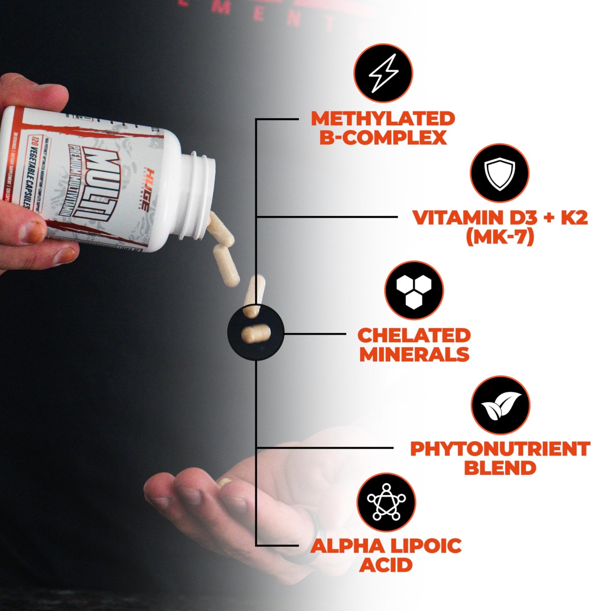 Huge Multi, Multivitamin for Men, High-Performance All-in-One Formula for Athletes & Bodybuilding, Vitamin & Mineral Replenishment, Supports Immune System & Healthy Hormone Levels (120 Capsules) - TrustMedUSA