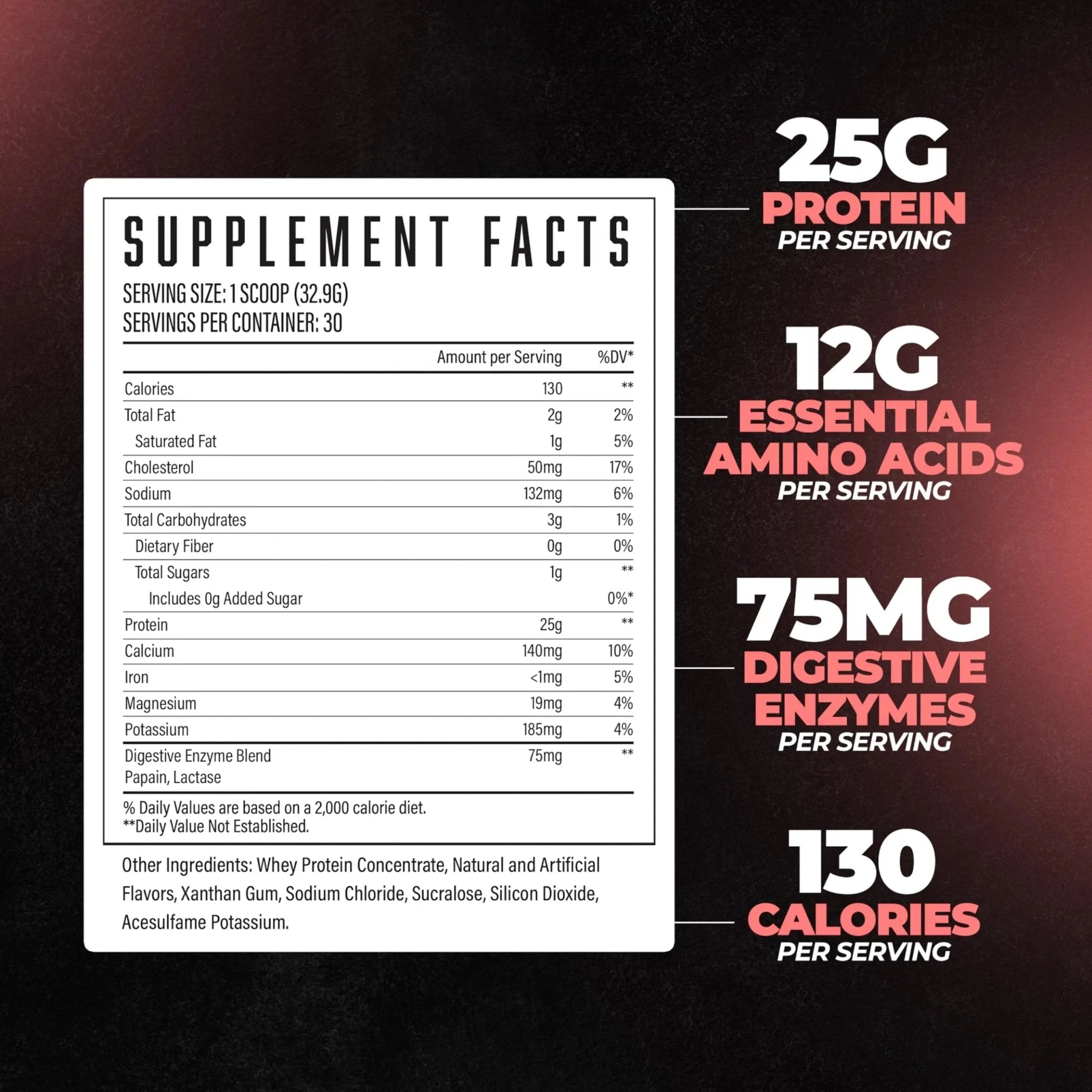 Huge Supplements, Whey Protein Concentrate Powder, Clinically Dosed Formula, 25g - TrustMedUSA