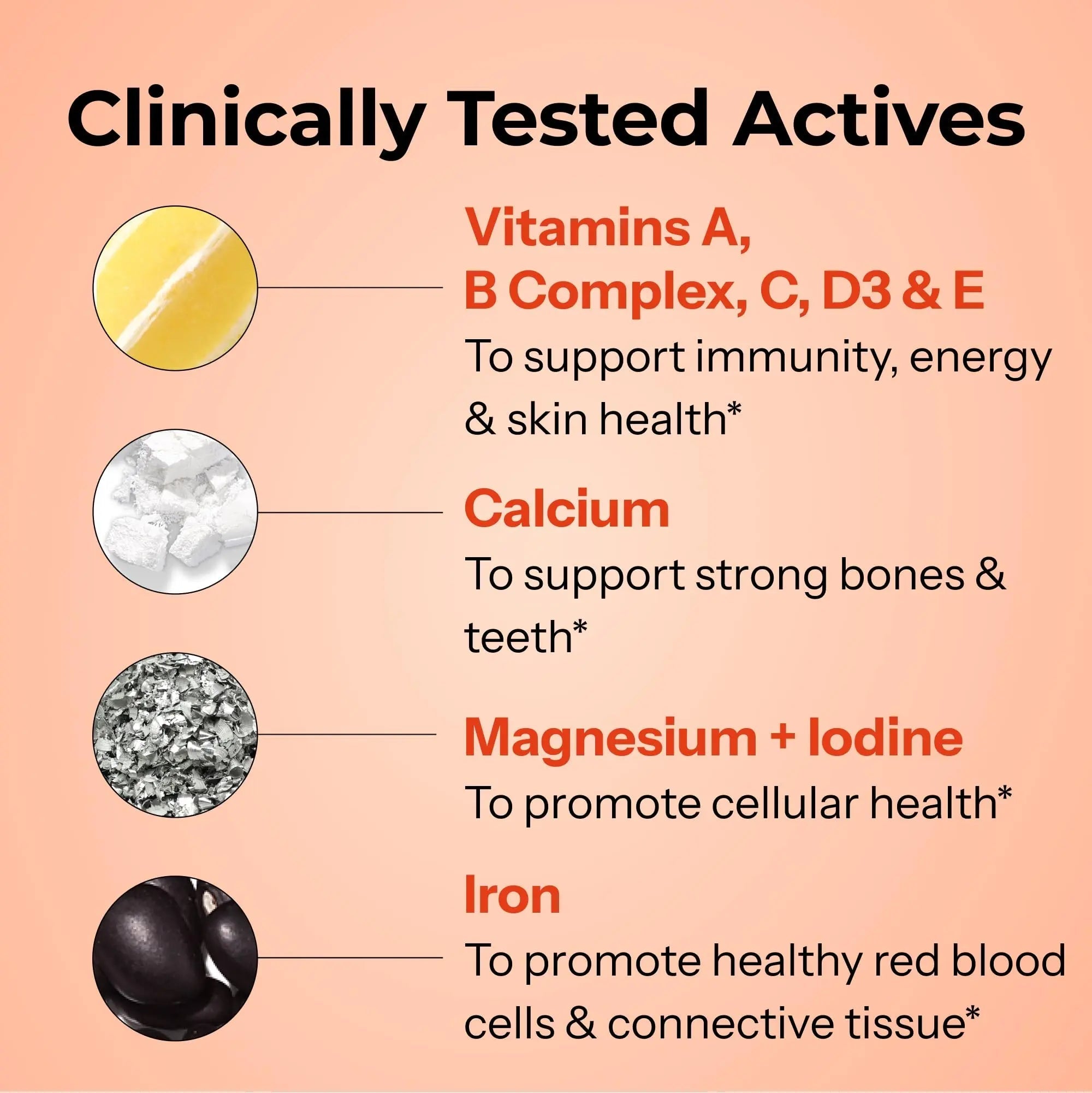 HUM Base Control Multivitamin for Women with Vitamin C, Iron, Biotin, Zinc, B Complex, Daily Women's Multivitamin, 22 Essential Vitamins & Minerals - TrustMedUSA