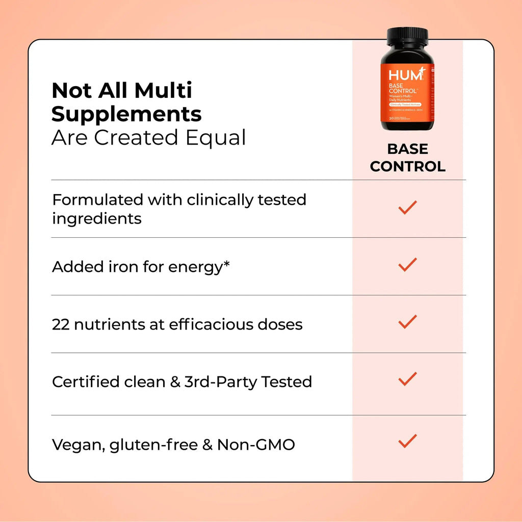 HUM Base Control Multivitamin for Women with Vitamin C, Iron, Biotin, Zinc, B Complex, Daily Women's Multivitamin, 22 Essential Vitamins & Minerals - TrustMedUSA