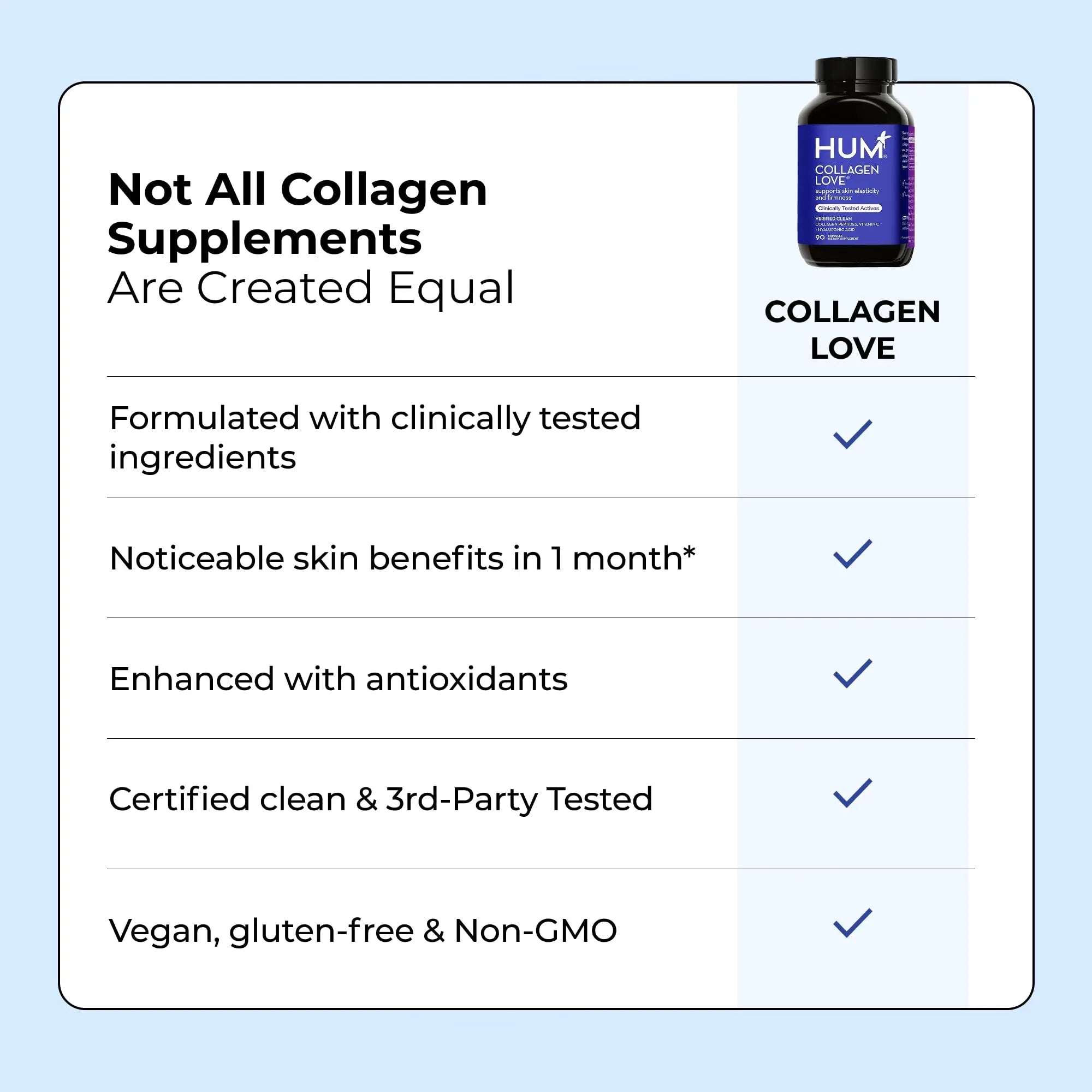 HUM Collagen Love Skin Supplement, Collagen Peptides Capsules with Hyaluronic Acid & Vitamin C, Supports Firm Skin & Helps Minimize Signs of Aging, Supplements - TrustMedUSA