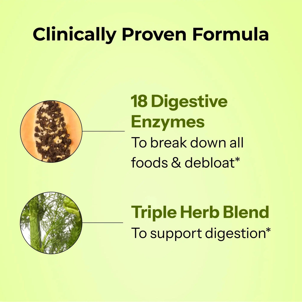 HUM Flatter Me Digestive Enzymes for Women & Men, Digestive Health Bloating Supplement with Ginger & Peppermint Leaf, Fast Acting Anti Bloat Pills Multi Enzyme for Debloating, Vegan, 60 Capsules - TrustMedUSA