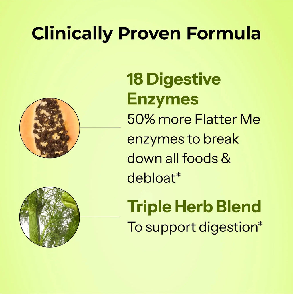 HUM Flatter Me Extra Strength Digestive Enzymes for Women, Men, Digestive Gut Bloating Supplement, Ginger, Peppermint Leaf, Fast Acting Anti Bloat - TrustMedUSA
