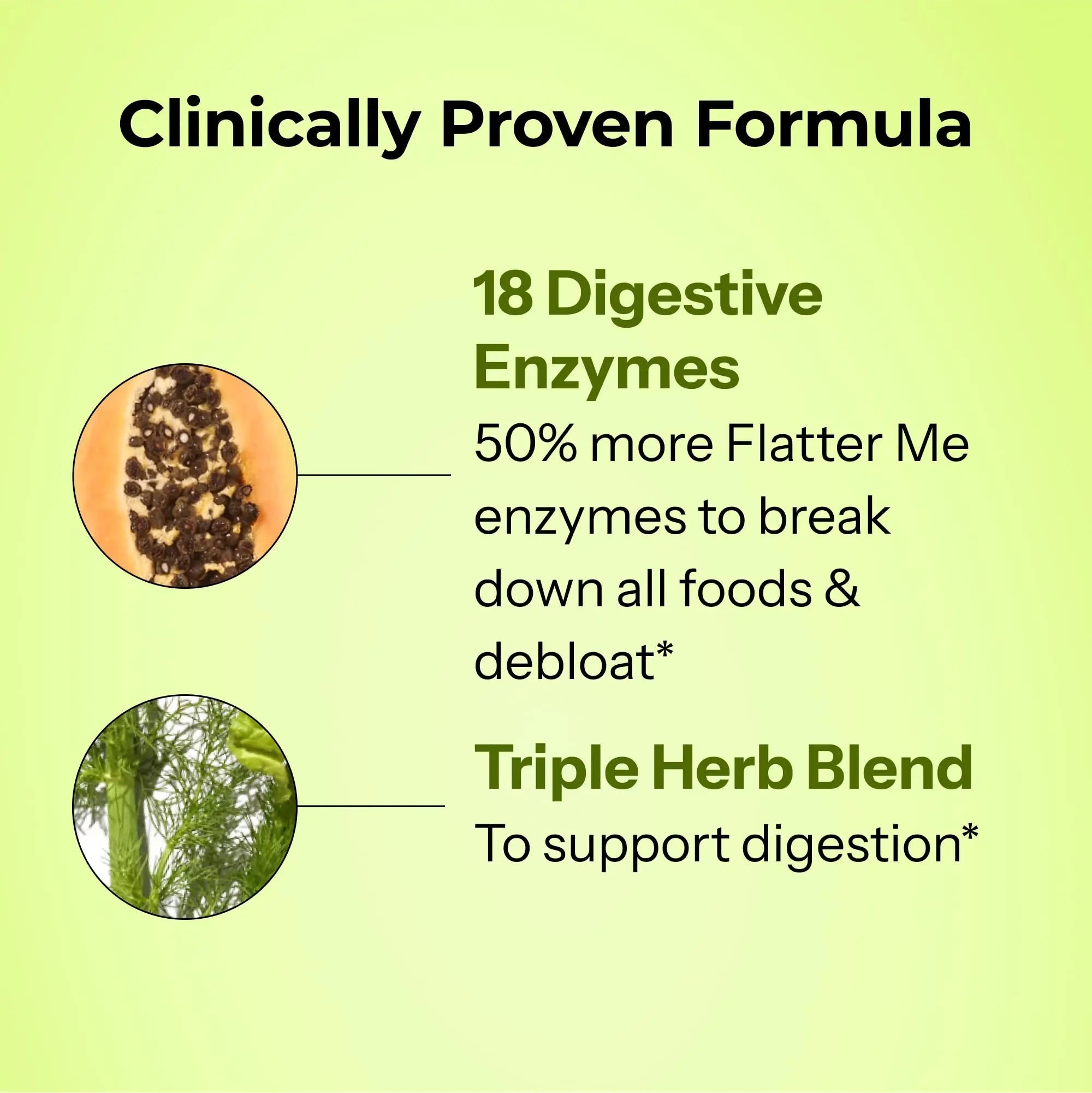 HUM Flatter Me Extra Strength Digestive Enzymes for Women, Men, Digestive Gut Bloating Supplement, Ginger, Peppermint Leaf, Fast Acting Anti Bloat - TrustMedUSA