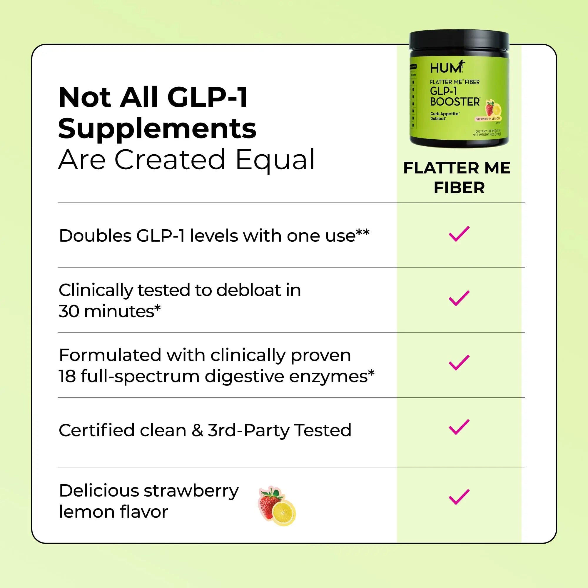 HUM Flatter Me Fiber Supplement for Women & Men, Prebiotics & Digestive Enzymes to Support Weight & Bloating, Digestive & Gut Health, Fiber Powder Drink Mix, Strawberry Lemon - 10 Servings - TrustMedUSA