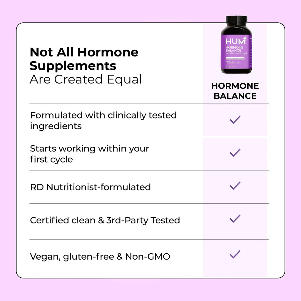 HUM Hormone Balance for Women, Supplement for Women's Health with Chasteberry & Dong Quai, Support for PMS Symptoms, Cramps, Irritability, Hormonal Balance, Monthly Support, 60 Capsules - TrustMedUSA