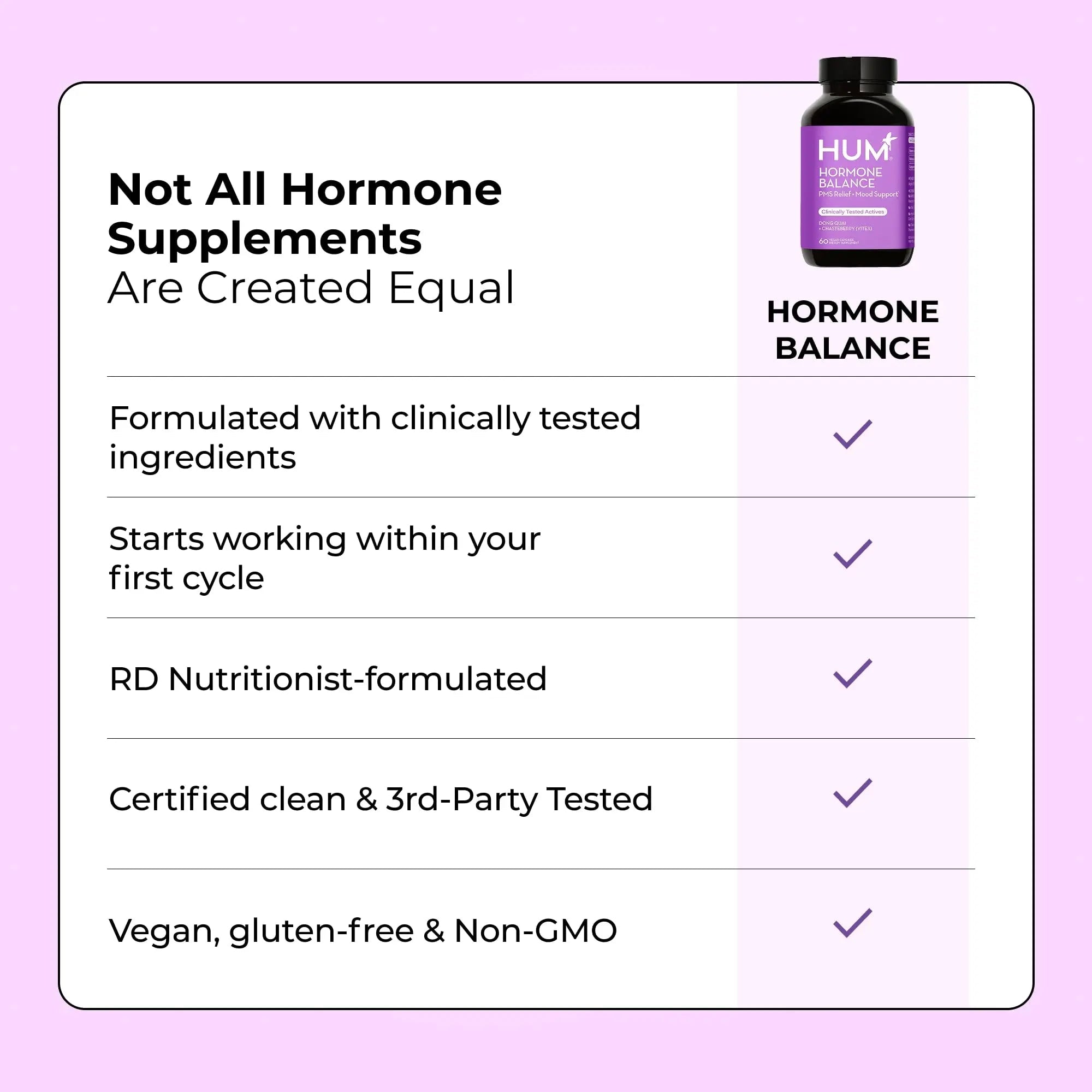 HUM Hormone Balance for Women, Supplement for Women's Health with Chasteberry & Dong Quai, Support for PMS Symptoms, Cramps, Irritability, Hormonal Balance, Monthly Support, 60 Capsules - TrustMedUSA