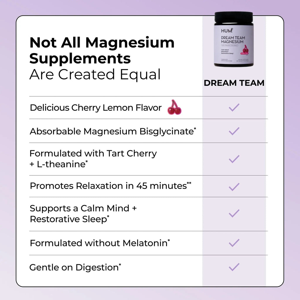 Hum Nutrition Dream Team Magnesium Bisglycinate Powder, L Theanine & Tart Cherry Magnesium Supplement Drink Mix, Support Rest, Relaxation & Sleep Routine, Gluten Free, Vegan, Cherry Lemon, 30 Servings - TrustMedUSA