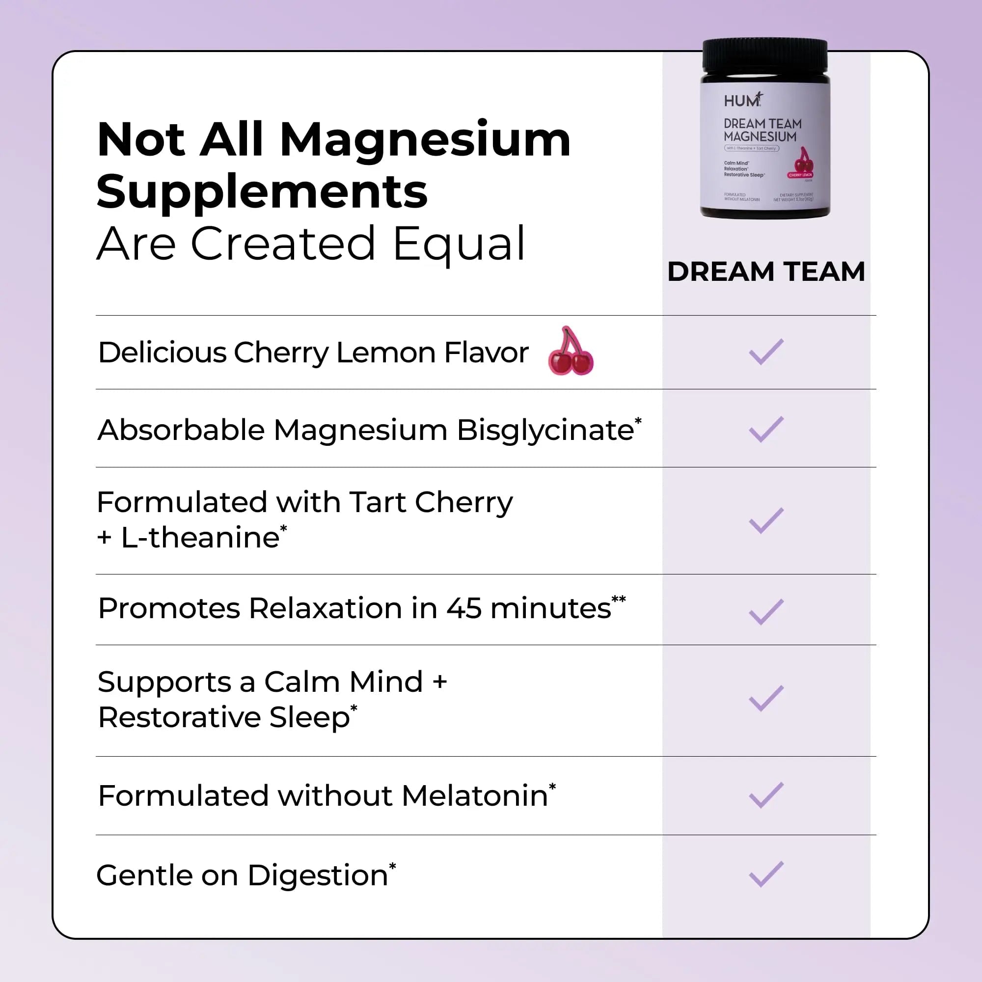 Hum Nutrition Dream Team Magnesium Bisglycinate Powder, L Theanine & Tart Cherry Magnesium Supplement Drink Mix, Support Rest, Relaxation & Sleep Routine, Gluten Free, Vegan, Cherry Lemon, 30 Servings - TrustMedUSA