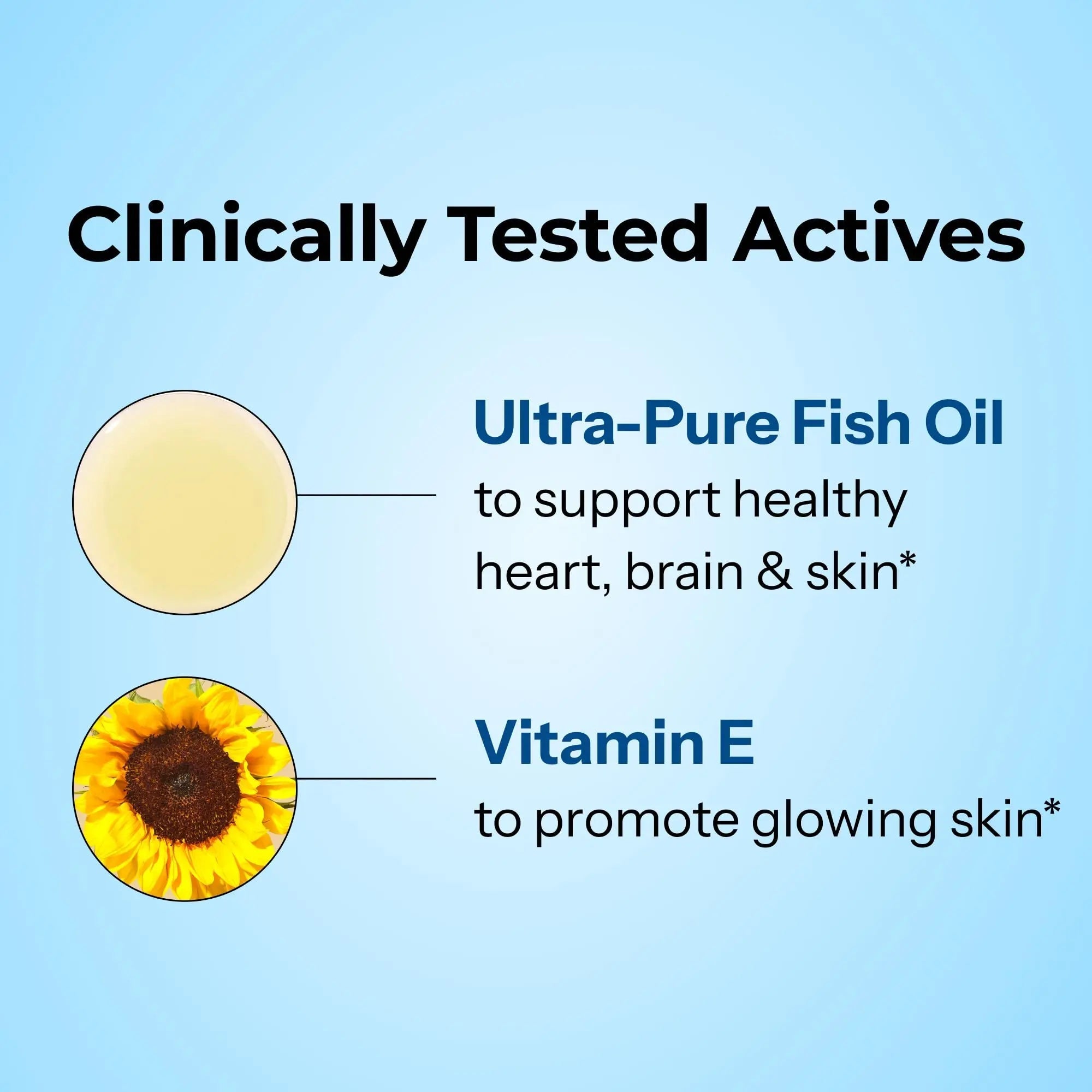HUM OMG! Omega The Great Triple Omega 3 Fish Oil Supplement for Women & Men with Vitamin E, DHA & EPA, Skin Care & Skin Tone Support for Heart & Brain Health, Gluten Free, Non GMO, 60 Softgels - TrustMedUSA