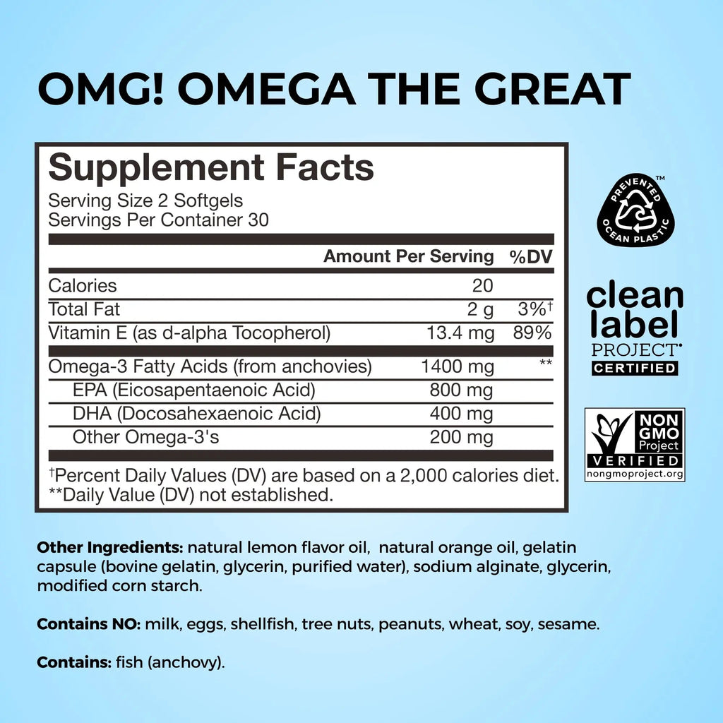 HUM OMG! Omega The Great Triple Omega 3 Fish Oil Supplement for Women & Men with Vitamin E, DHA & EPA, Skin Care & Skin Tone Support for Heart & Brain Health, Gluten Free, Non GMO, 60 Softgels - TrustMedUSA
