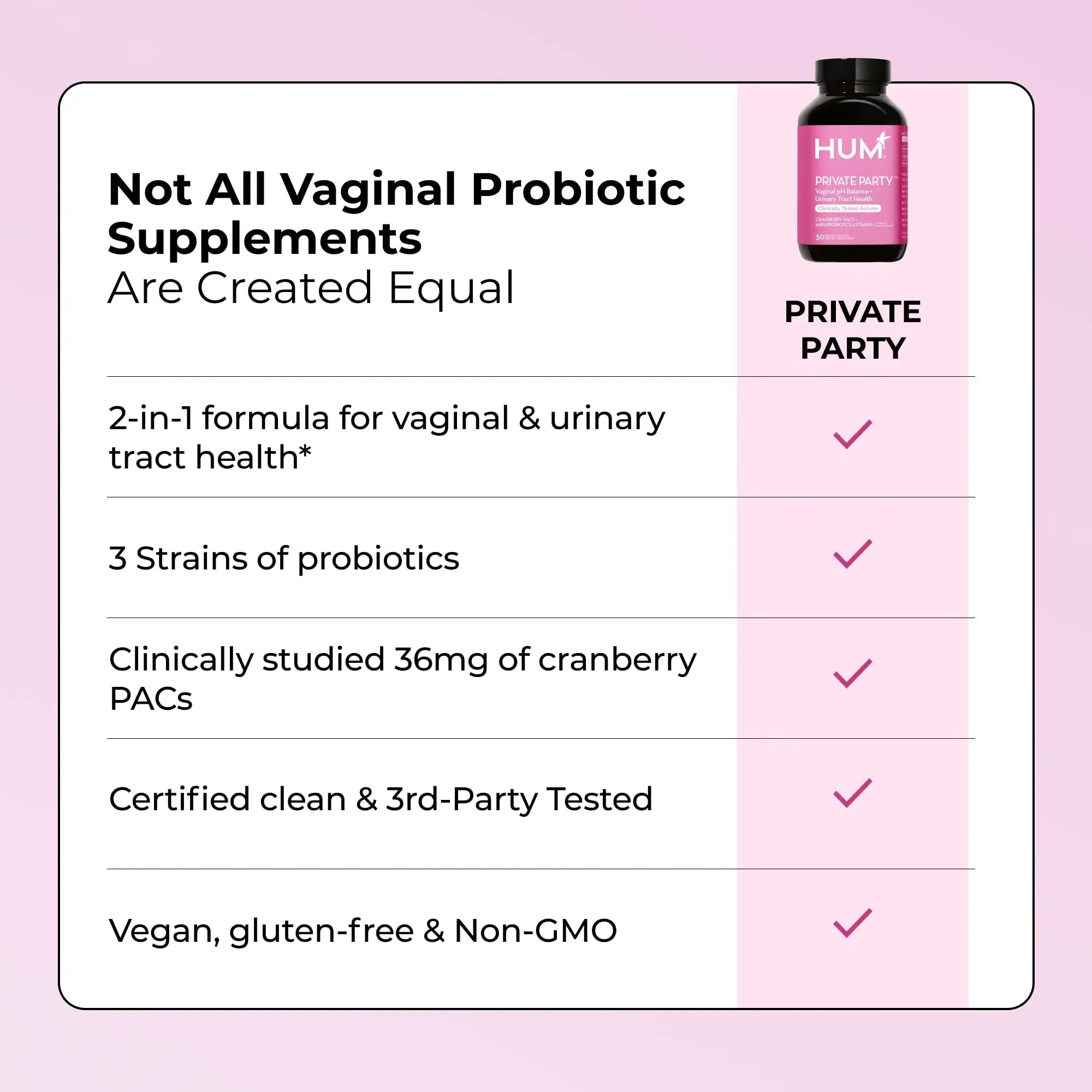 HUM Private Party Vaginal Probiotics for Women, pH Balance and Urinary Tract Support Vaginal Probiotic Supplement with Cranberry & Lactobacillus Blend, Women's Health Cranberry Pills, 30 Capsules - TrustMedUSA
