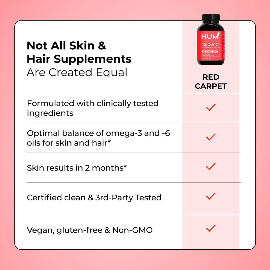 HUM Red Carpet Skin & Hair Vitamins for Women with Omega 3 Fatty Acids, Vitamin E, and Black Currant Seed Oil, Supplement for Skin Health & Healthy Hair Follicles Support, 60 Count - TrustMedUSA