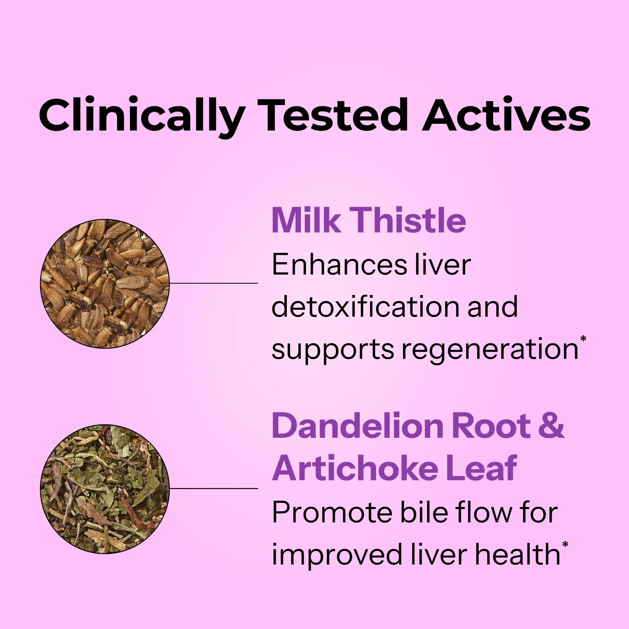 HUM Wing Man Liver Support Supplement with Milk Thistle, Dandelion Root Powder & Artichoke Leaf Extract For Liver Health & Function Support, Milk Thistle Supplement Helps Flush Out Toxins, 60 Capsules - TrustMedUSA