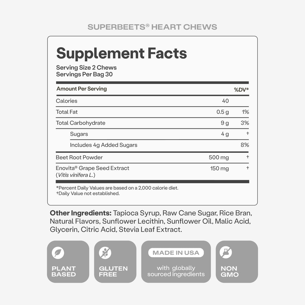 Humann SuperBeets Heart Chews, Beet Root Powder Support Energy Supplement, Nitric Oxide and Blood Pressure Support, Grape Seed Extract & Non-GMO - TrustMedUSA