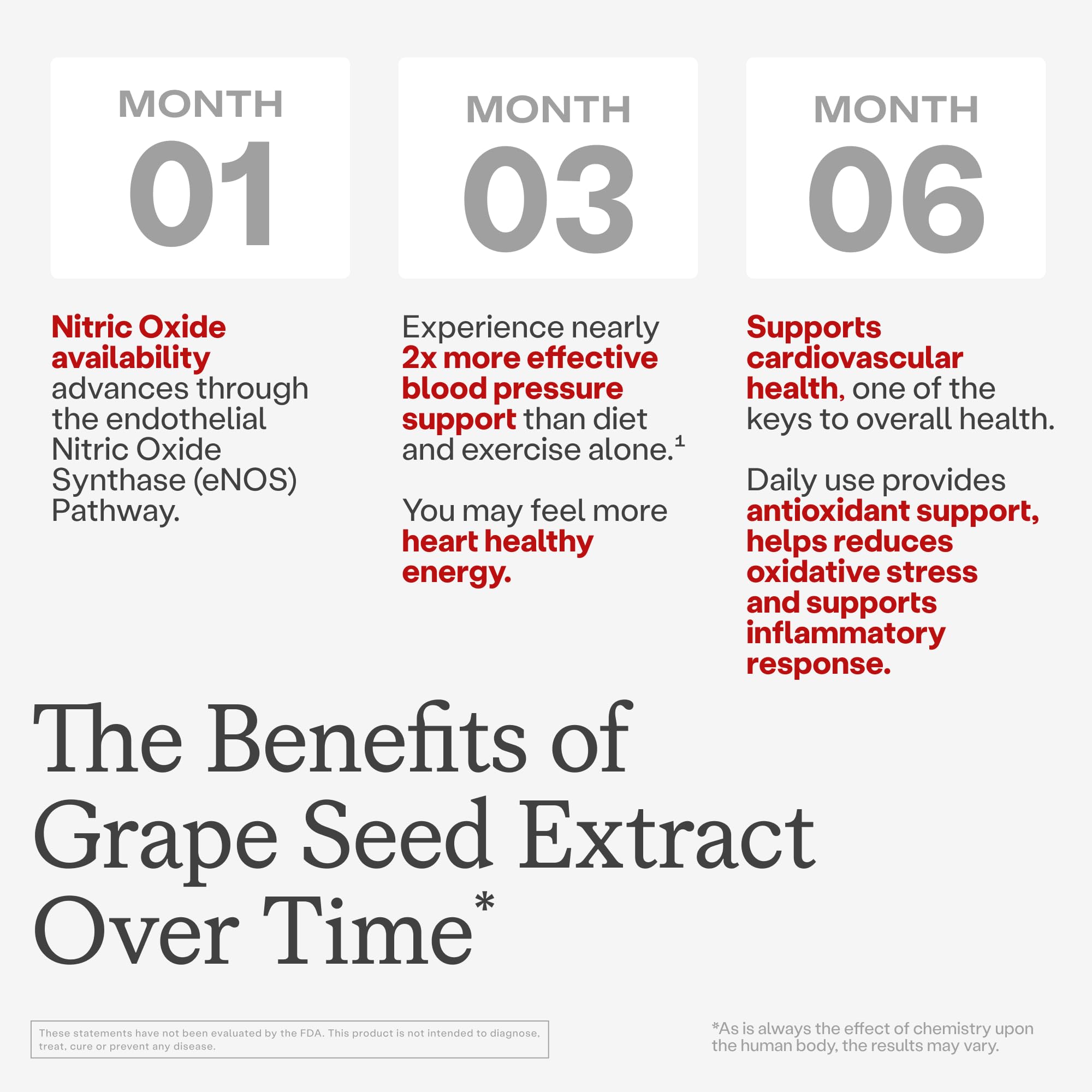 Humann SuperBeets Heart Chews, Beet Root Powder Support Energy Supplement, Nitric Oxide and Blood Pressure Support, Grape Seed Extract & Non-GMO - TrustMedUSA