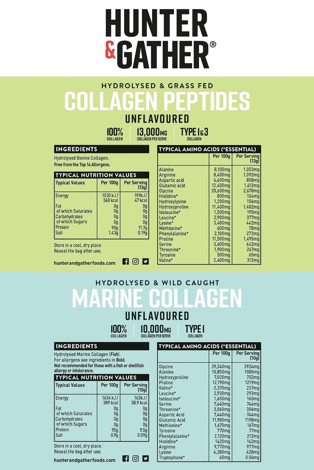 Hunter & Gather Collagen Powder Bundle | Hydrolysed Grass-Fed Bovine Collagen - TrustMedUSA