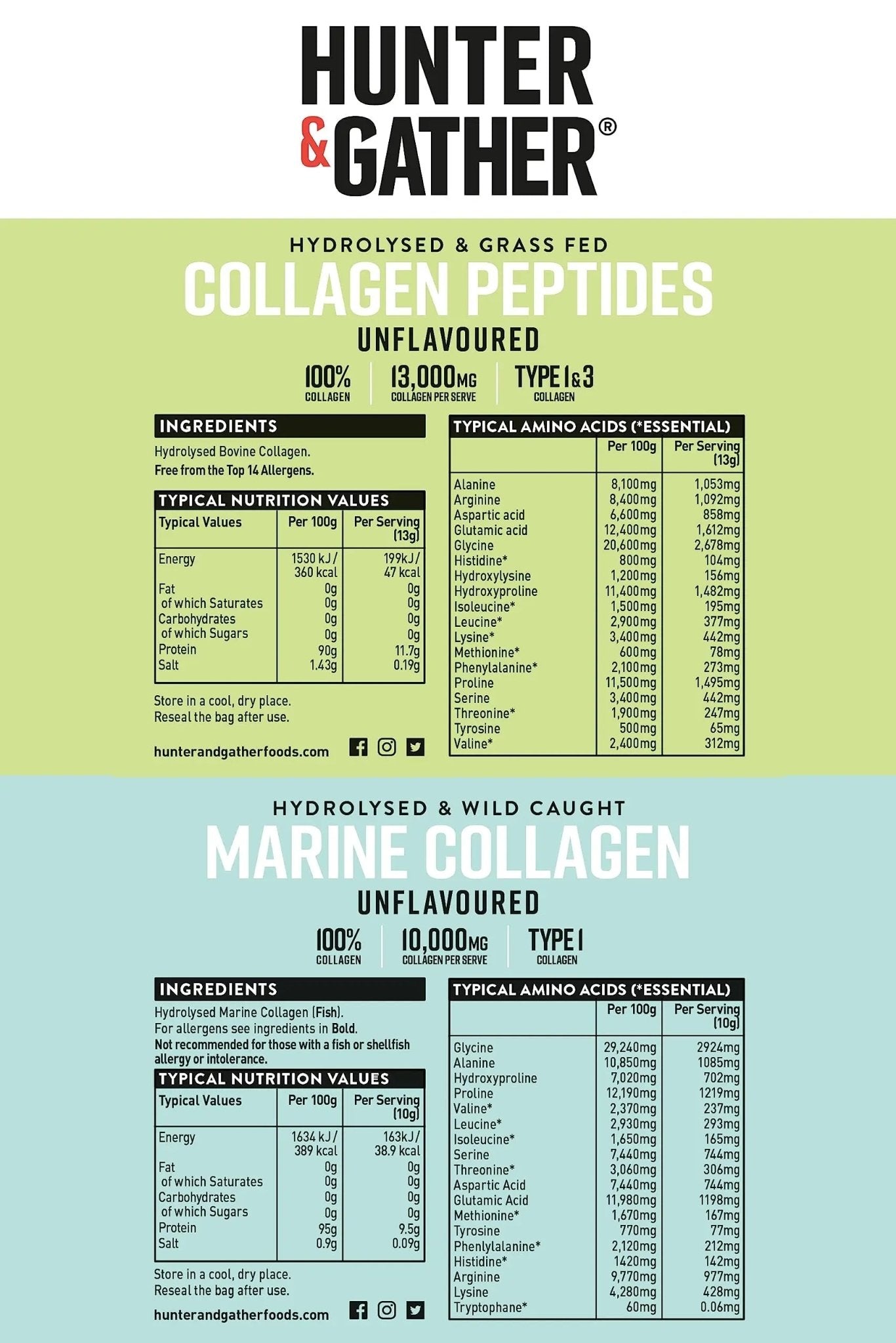 Hunter & Gather Collagen Powder Bundle | Hydrolysed Grass-Fed Bovine Collagen - TrustMedUSA
