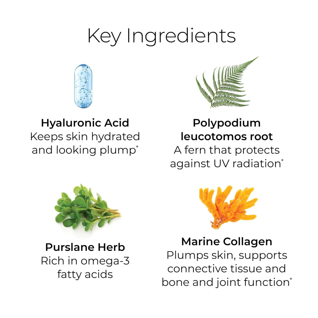 Hush & Hush TimeCapsule Multivitamin, Women's Multivitamin, Men's Multivitamin, Clean Nutraceuticals Supplements That Contains Hyaluronic Acid - TrustMedUSA