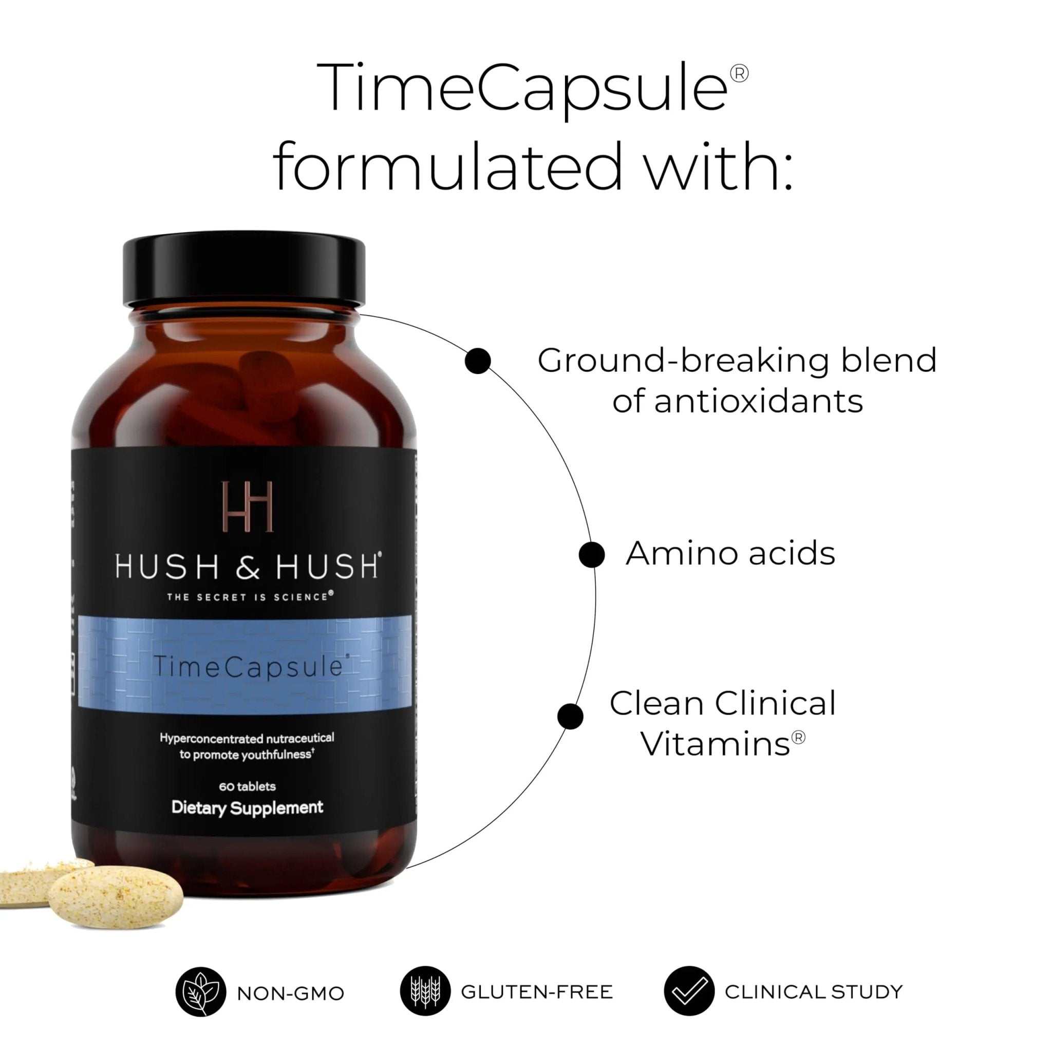 Hush & Hush TimeCapsule Multivitamin, Women's Multivitamin, Men's Multivitamin, Clean Nutraceuticals Supplements That Contains Hyaluronic Acid - TrustMedUSA