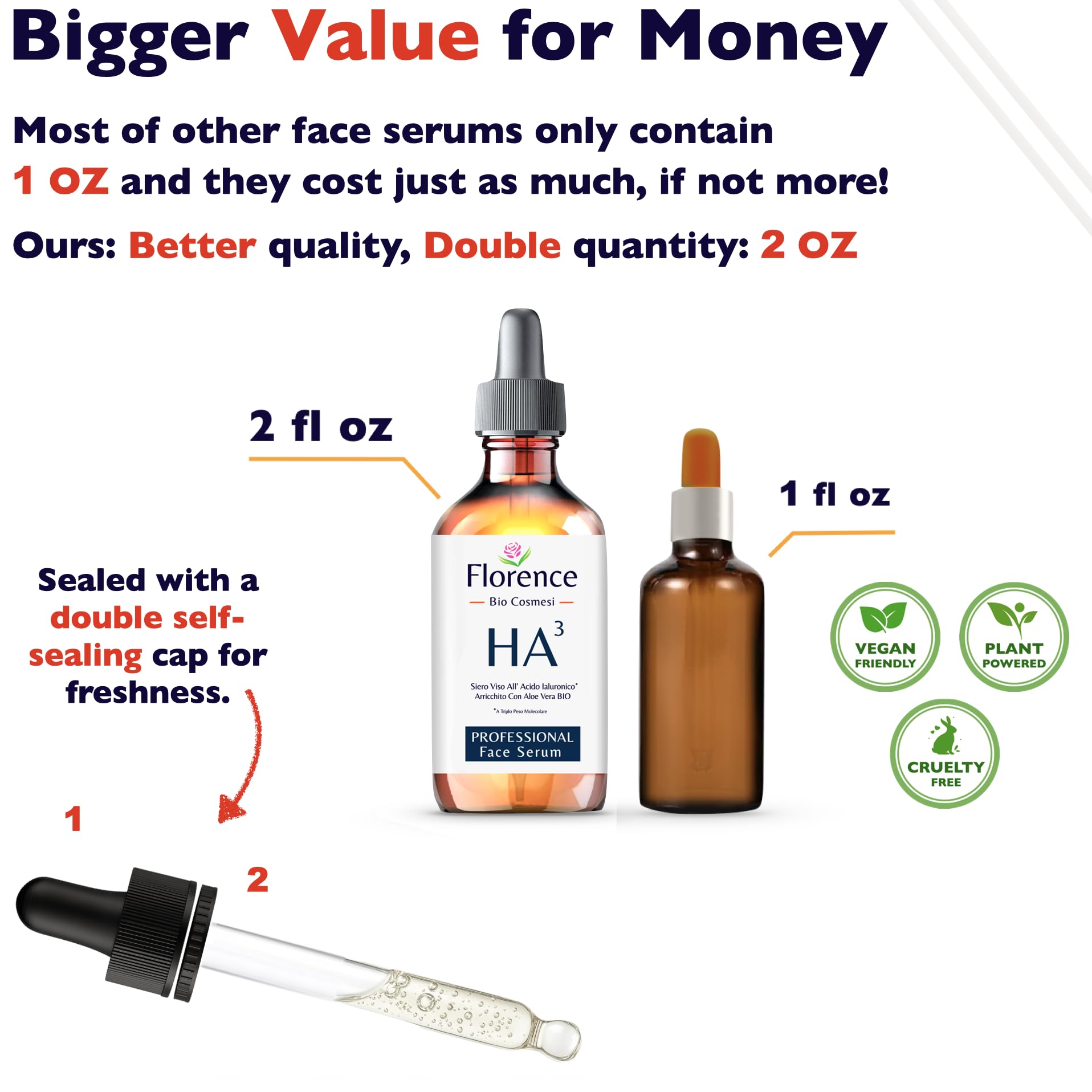 Hyaluronic Acid Serum for Skin – Anti-Aging Moisturizer Face Serum for Brightening, Plumper & Smoother Skin. Non-Greasy, Ultra-Hydrating Niacinamide, B5 & Vitamin C Skin Care Facial Serum, 2 oz - Maple Wellness Supplements