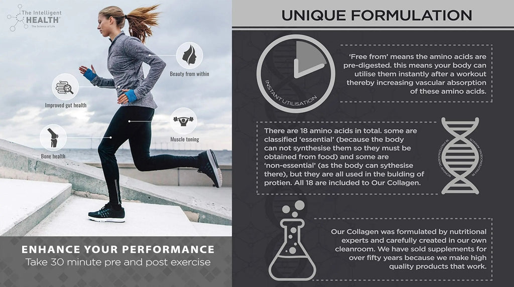 Hydrolysed Collagen Powder (Bovine) - High Protein Grass Fed Unflavoured Peptides - TrustMedUSA