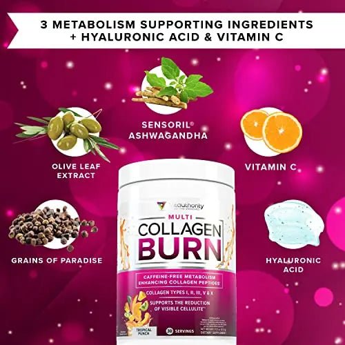 Hydrolyzed Collagen Peptides Powder for Women - Slimming Multi Collagen Burn Ultimate - TrustMedUSA