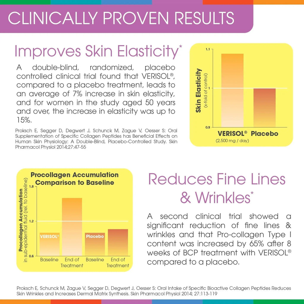 Hydrolyzed Collagen Powder - Sparkle Skin Boost Plus (Tropical Coconut Pineapple) - TrustMedUSA