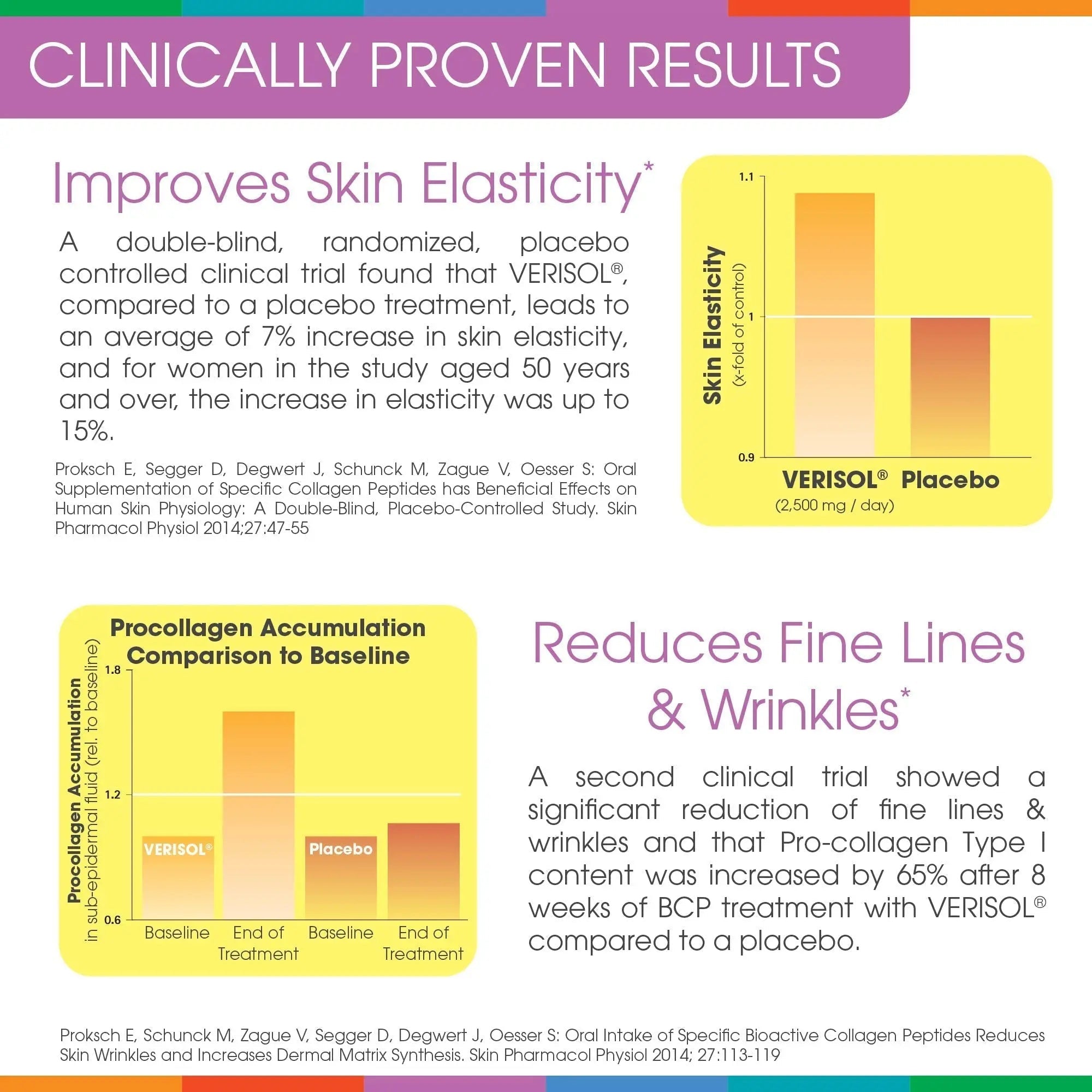 Hydrolyzed Collagen Powder - Sparkle Skin Boost Plus (Tropical Coconut Pineapple) - TrustMedUSA