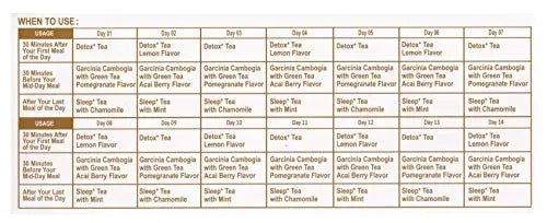 Hyleys Detox Tea 14 Days Kit - 42 Tea Bags - Herbal Supplement - Mother's Mother's Day - TrustMedUSA