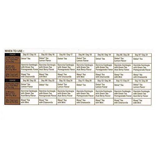 Hyleys Detox Tea for Cleanse and Weight Loss - 28 Day Kit - 84 Tea Bags (9 Pack) - TrustMedUSA