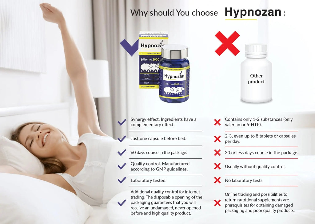 Hypnozan. 60 Easy Nights in Every Pack - 60 Capsules, Just One Before Bed. Natural - TrustMedUSA