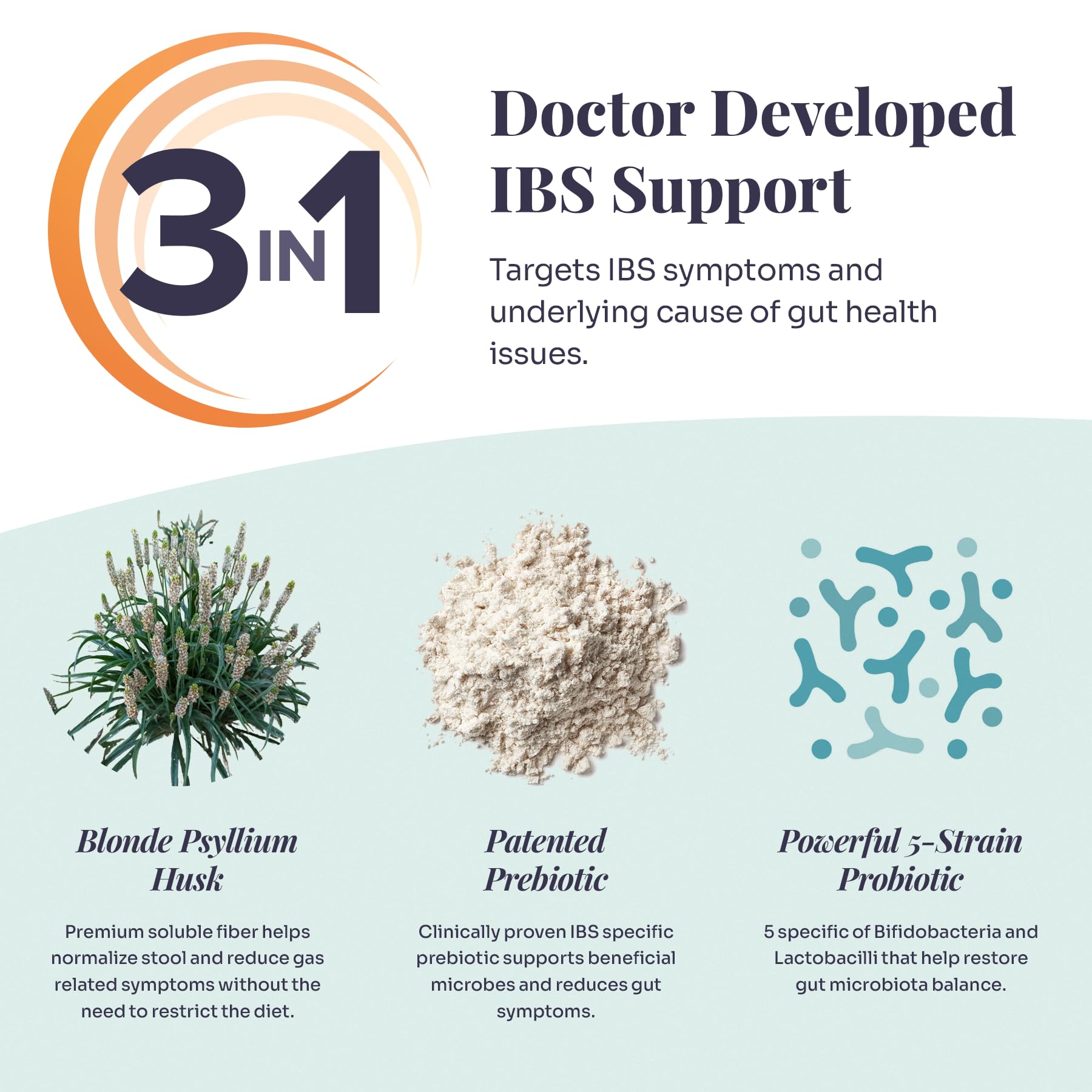 IBtrol® 3–in–1 IBS Gut Health Supplement with Psyllium, Prebiotic and Probiotics, Manages IBS Symptoms, Gas, Bloating, Diarrhea, Constipation, Abdominal Pain 60 Servings (Natural Orange Flavor) - TrustMedUSA