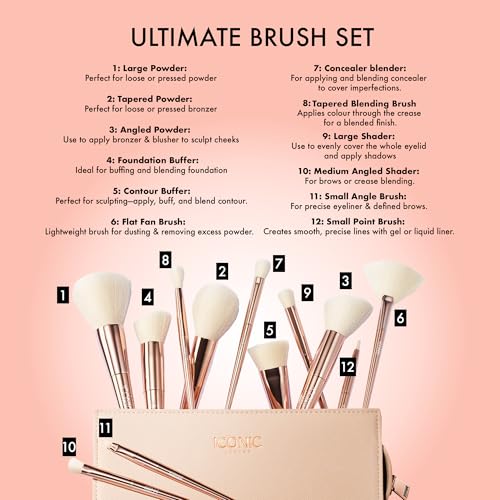 ICONIC LONDON Ultimate Brush Set | 12 Piece Makeup Brush Set - TrustMedUSA