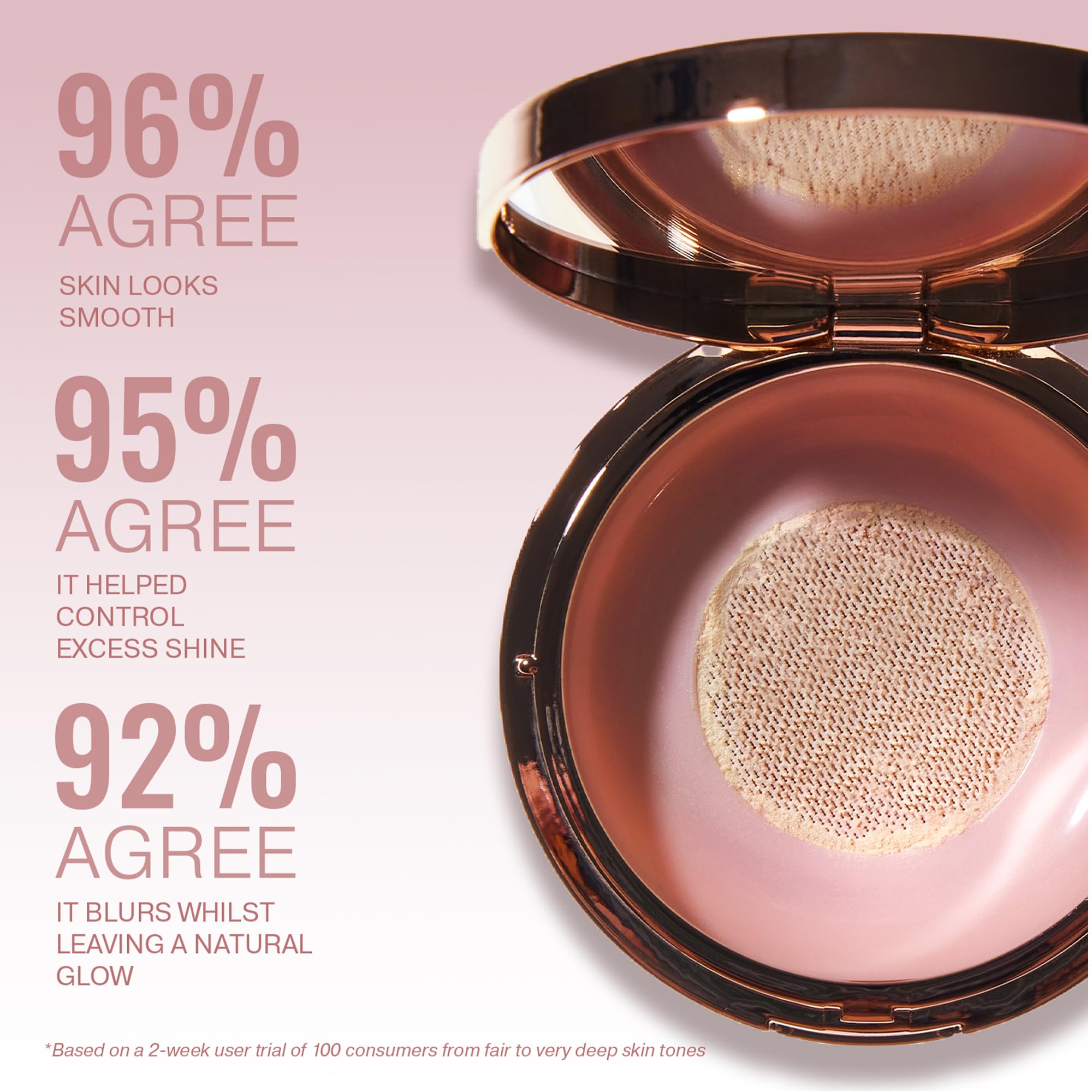ICONIC LONDON Velvet Blur Translucent Setting Powder | Velvet Finish, Hydrating Loose Powder with Hyaluronic Acid Spheres | Cruelty-Free, Vegan Makeup - Maple Wellness Supplements