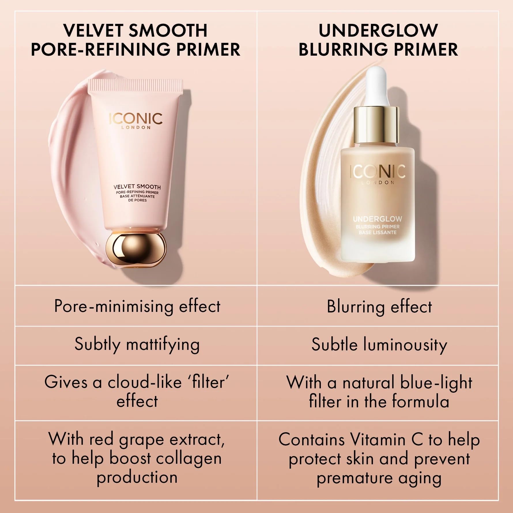 ICONIC LONDON Velvet Smooth Pore-Refining Primer | Whipped, Balmy Primer, Diffuses Pores, Cruelty-Free, Vegan Makeup, 1.01 Fl oz - Maple Wellness Supplements