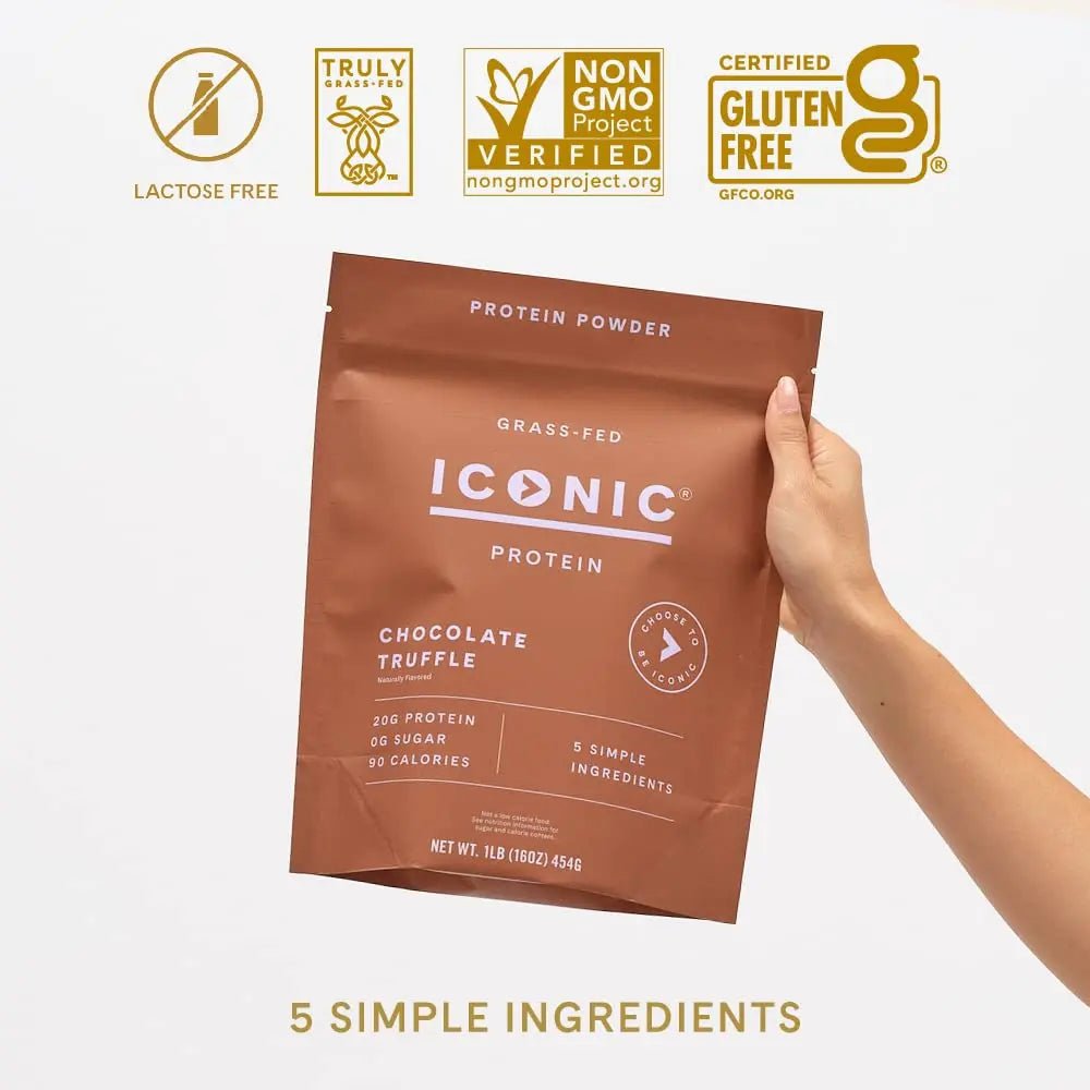 ICONIC Protein Powder, Chocolate Truffle - Sugar Free, Low Carb Protein Powder - Lactose Free, Gluten Free, Non-GMO - 20g Grass Fed Whey & Casein Protein - TrustMedUSA