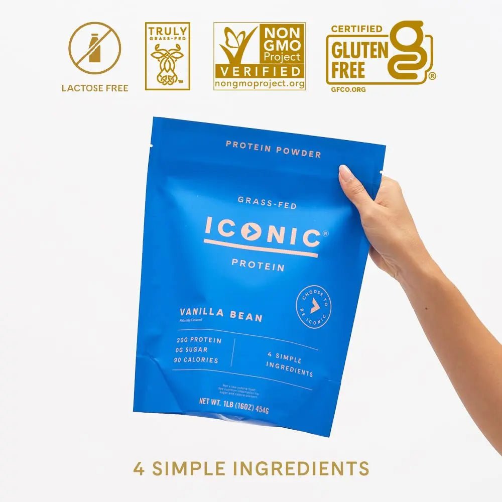 ICONIC Protein Powder, Vanilla Bean - Sugar Free, Low Carb Protein Powder - Lactose Free - TrustMedUSA