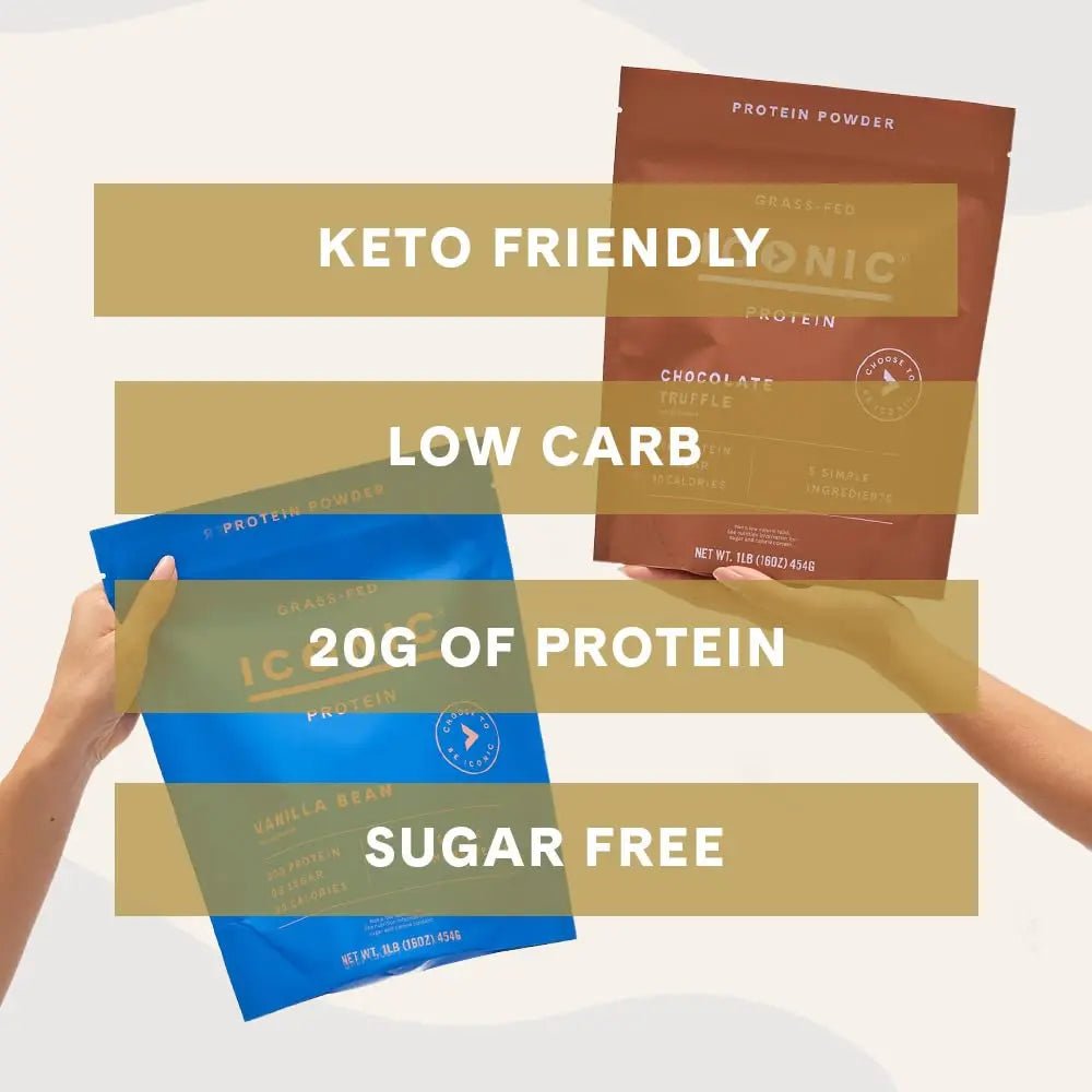 ICONIC Protein Powder, Vanilla Bean - Sugar Free, Low Carb Protein Powder - Lactose Free - TrustMedUSA