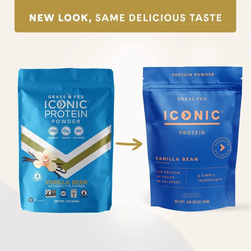 ICONIC Protein Powder, Vanilla Bean - Sugar Free, Low Carb Protein Powder - Lactose Free - TrustMedUSA